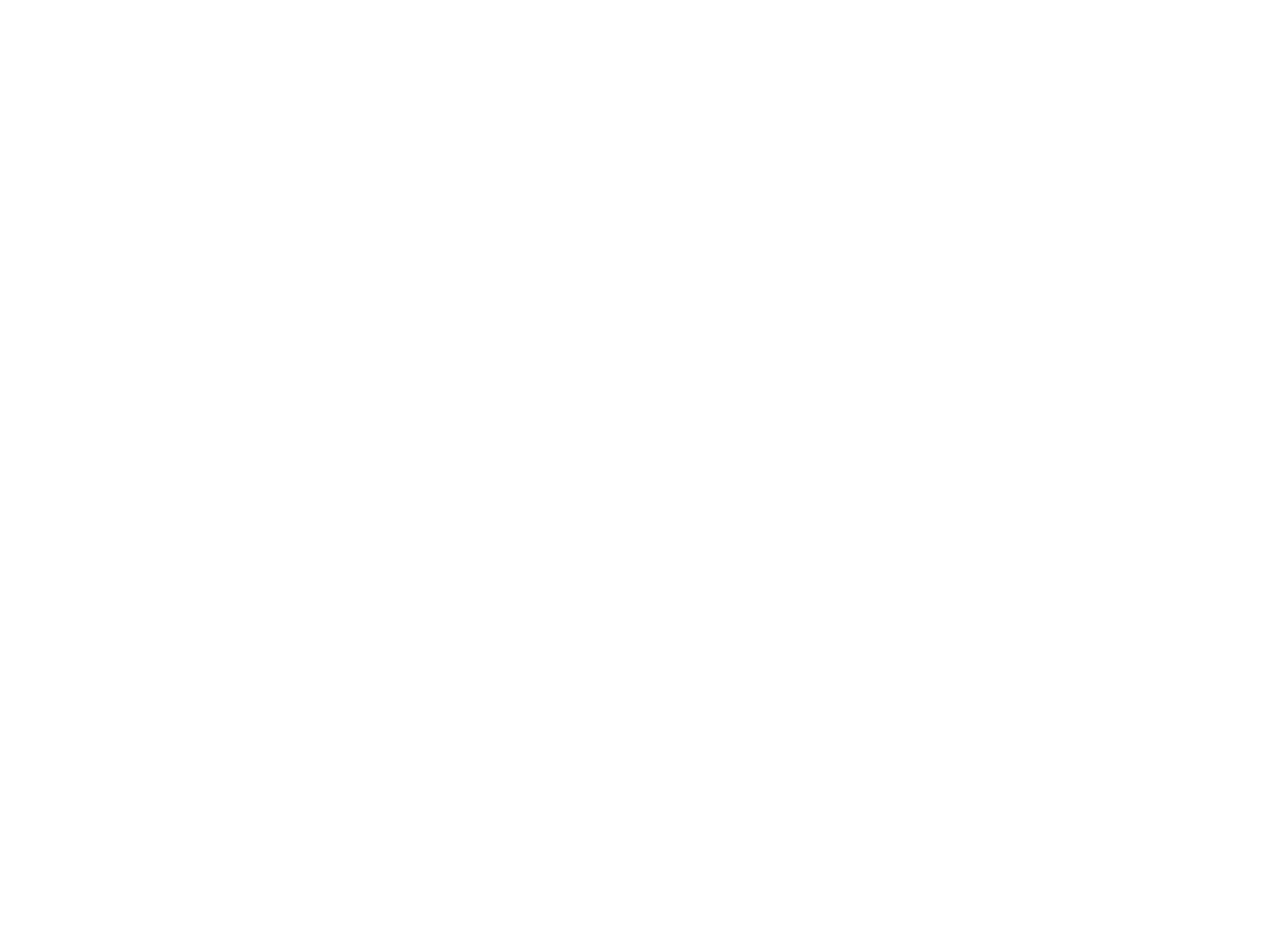 Tell ya auntie